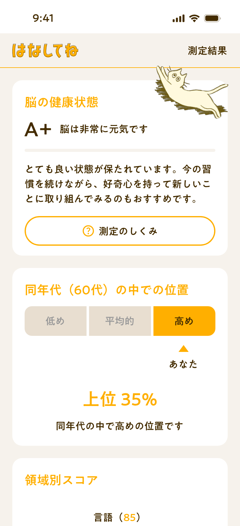 プレミアム測定画面