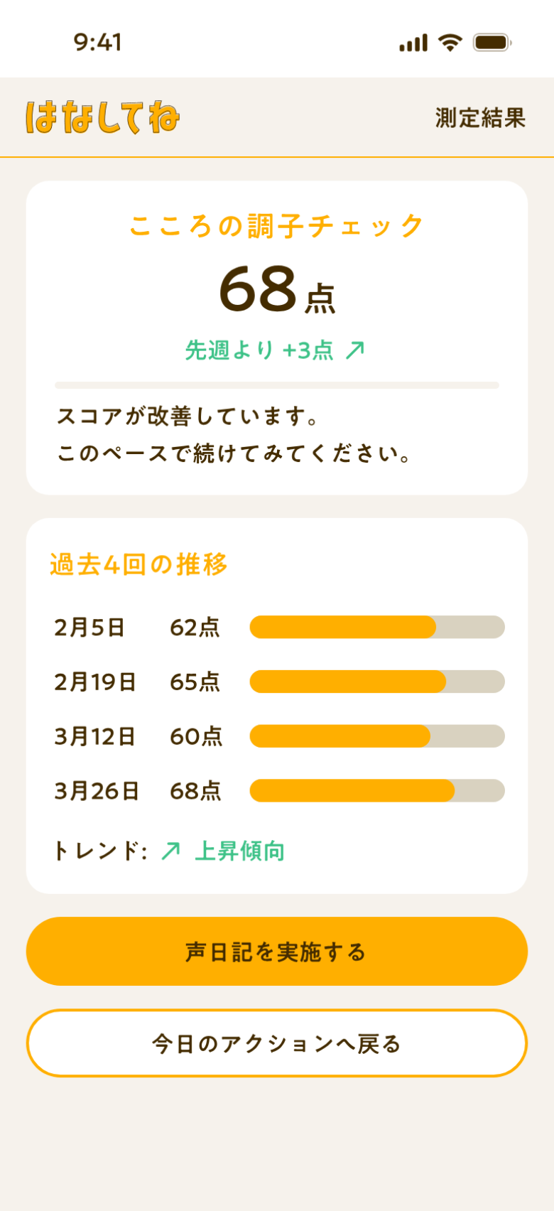 こころの調子チェック